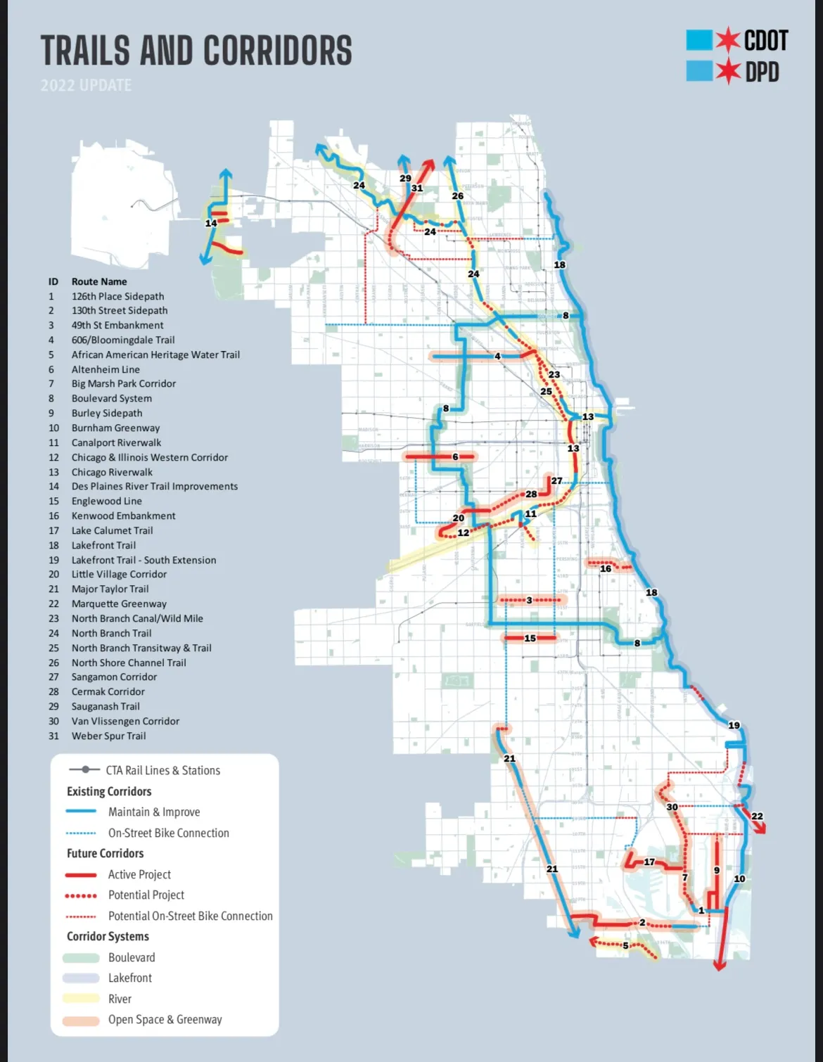 a map of the city of Chicago that denotes all of the trails and corridors. The legend includes the names of each route and how these trails interact with other city landmarks and aspects.